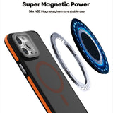 Magnetic Frosted Phone Case For iPhone