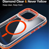 Double Color Edge Ultra-thin Anti-fall Magnetic Mobile Phone Case For iPhone